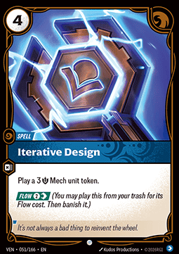 Iterative Design