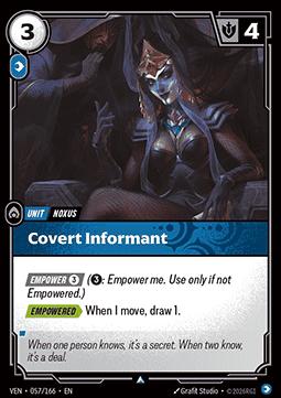 Covert Informant