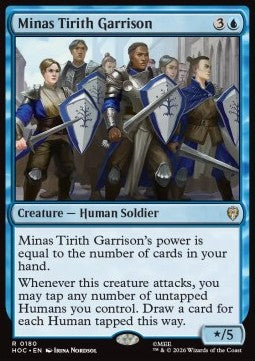 Minas Tirith Garrison